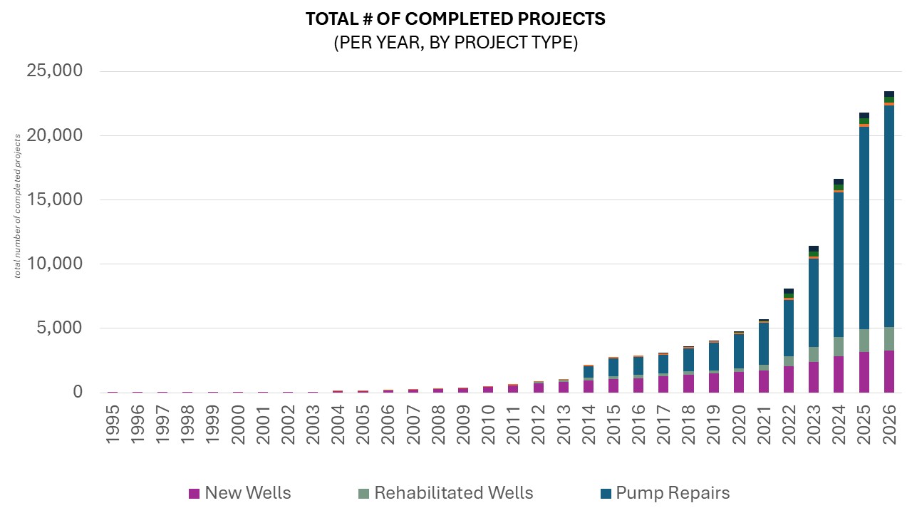 Impact Chart 4.JPG 95 KB