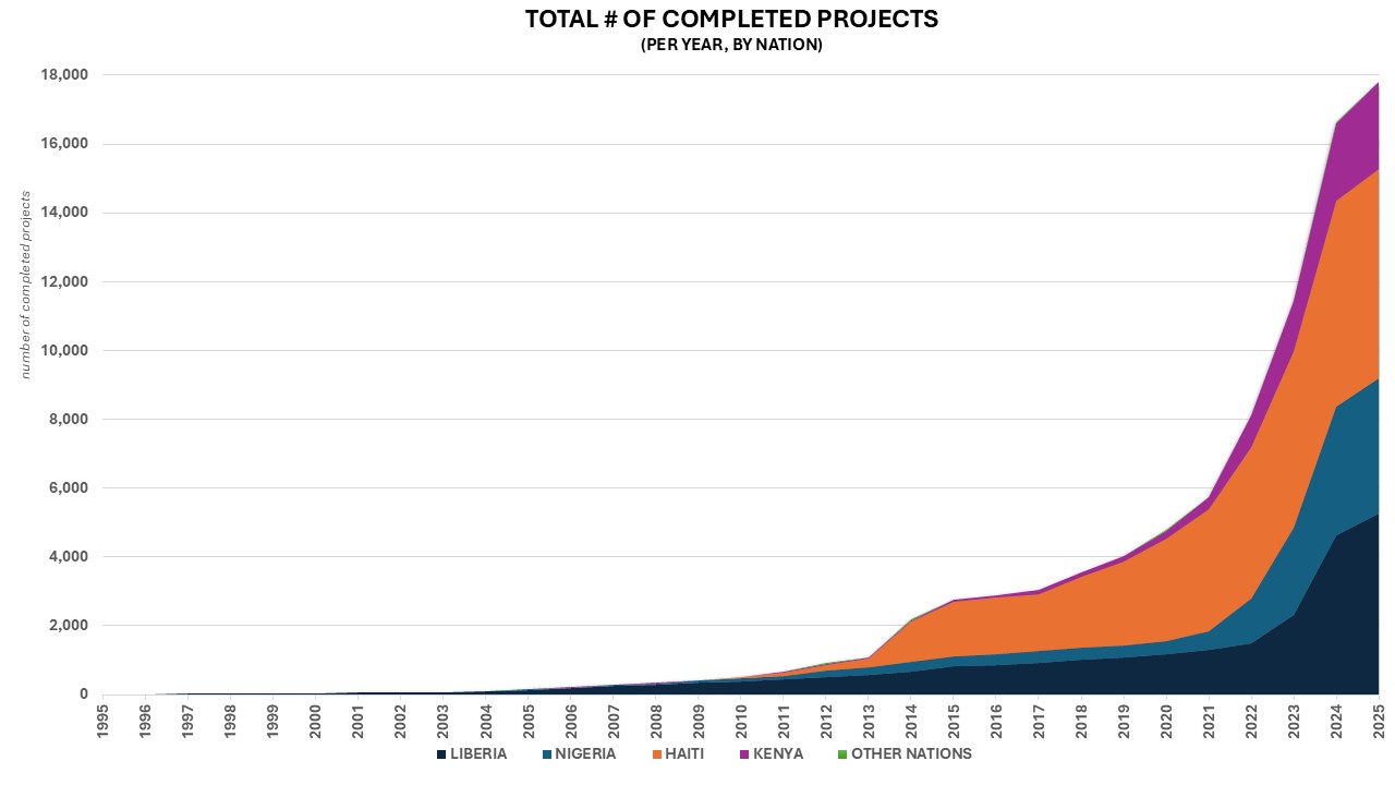 Social Impact Slide 1.JPG 77 KB