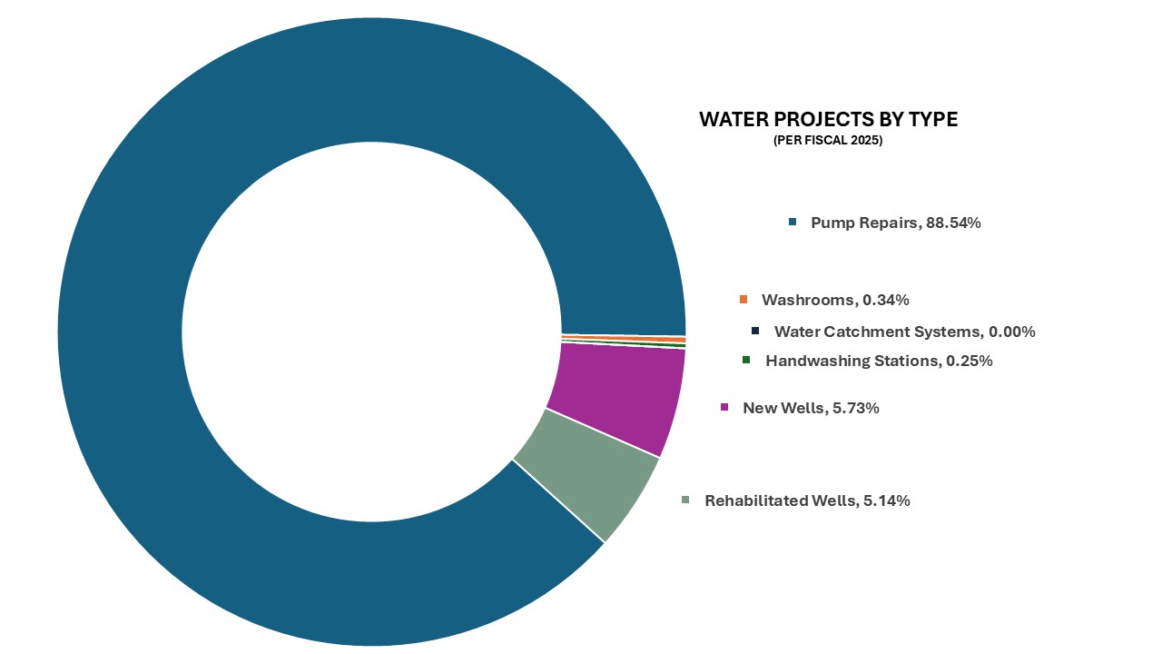 Social Impact Slide 4.JPG 60 KB