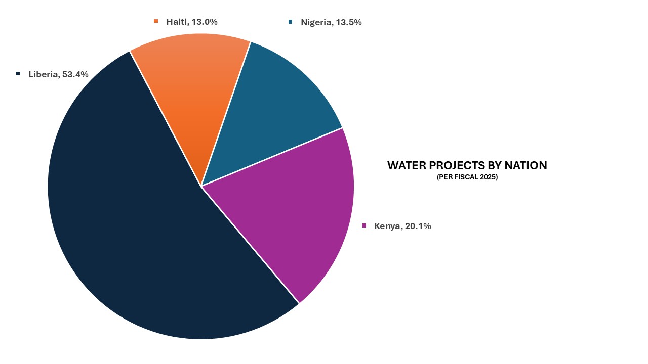 Social Impact Slide 5.JPG 49 KB