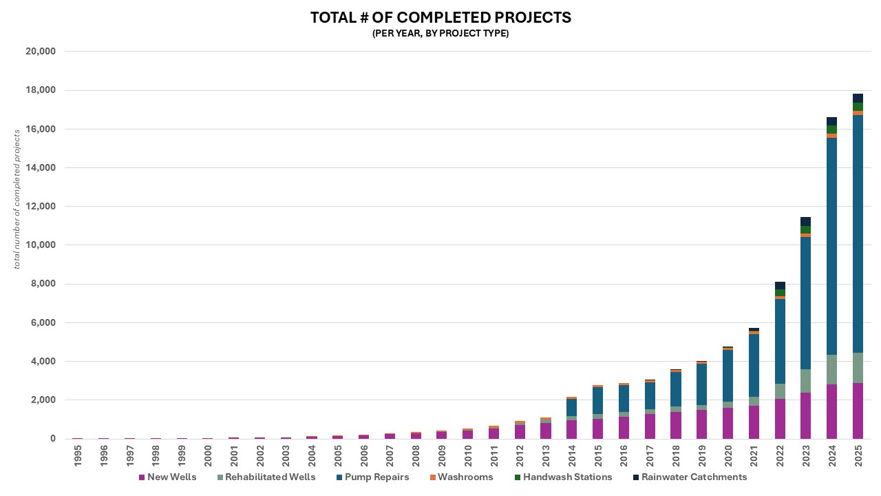 Social Impact Slide 6.JPG 89 KB